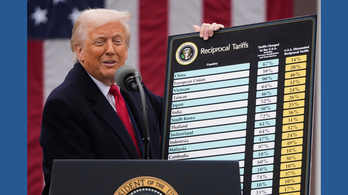 President Trump mentions Toledo at APEC summit; Mayor says city’s factories could be ‘even more bustling’