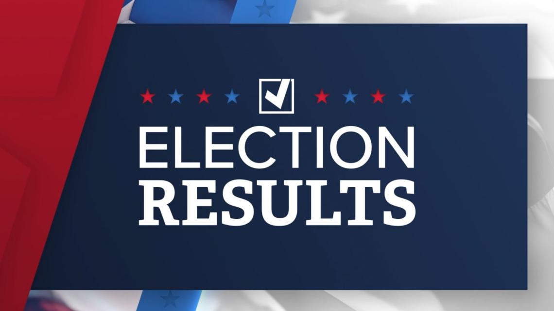 Live US presidential election 2024 results, track electoral votes