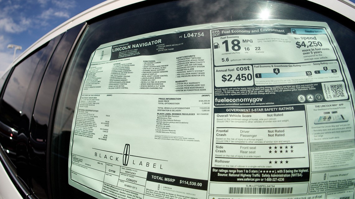 How will United Auto Workers strike affect car prices?