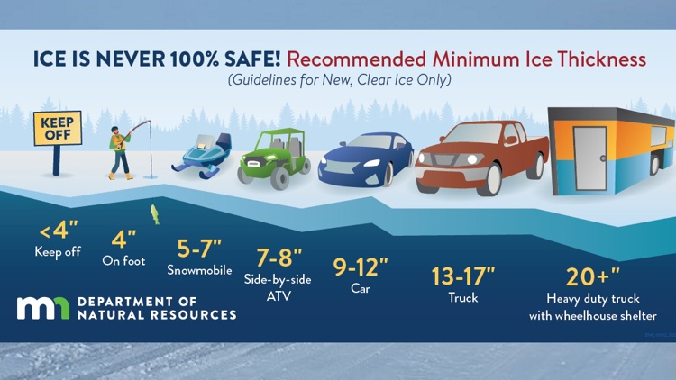 With Lake Erie 95% covered in ice, authorities are reminding the public ...
