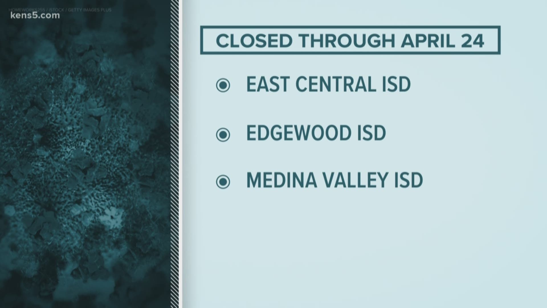 Several local districts are now keeping schools closed through at least April 24.