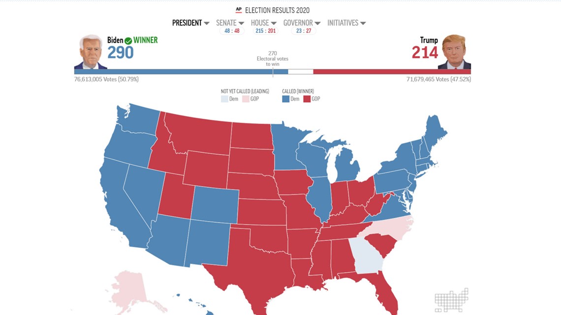 Can Faithless Electors Overturn Joe Biden S Victory Wtol Com