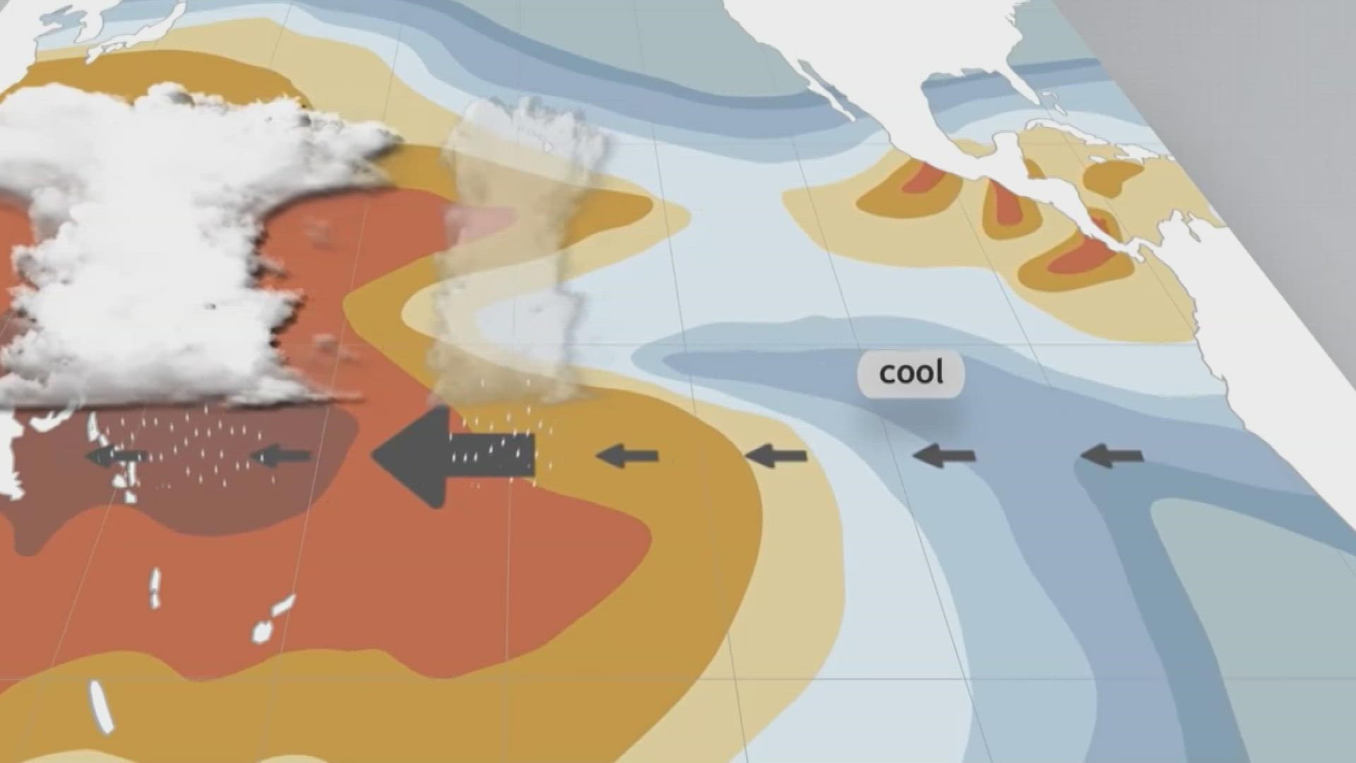 Cory Reppenhagen explains what happens when the cool  meets the warming of climate change.
