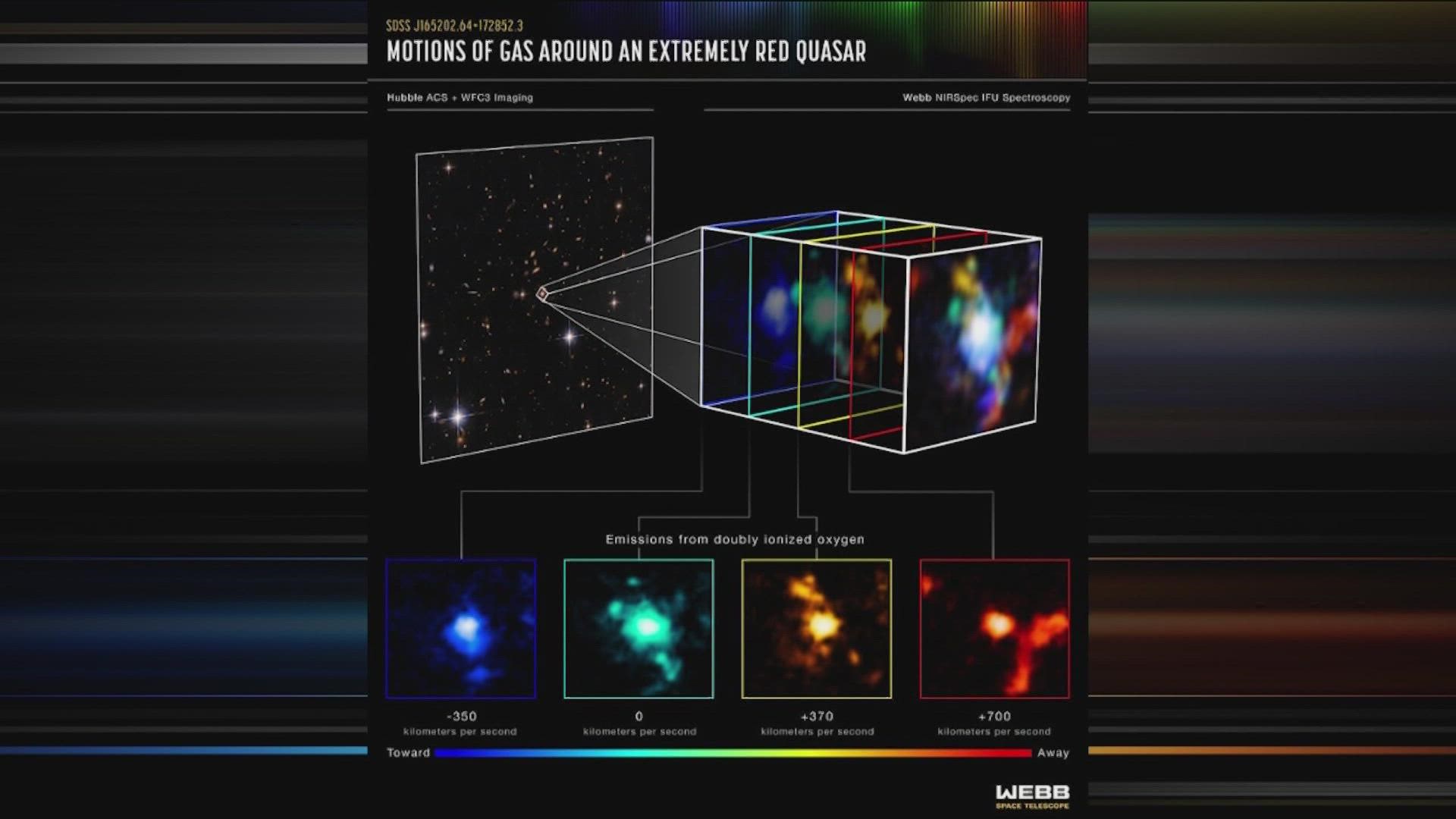NASA Webb telescope captures 'cosmic knot' around quasar | wtol.com