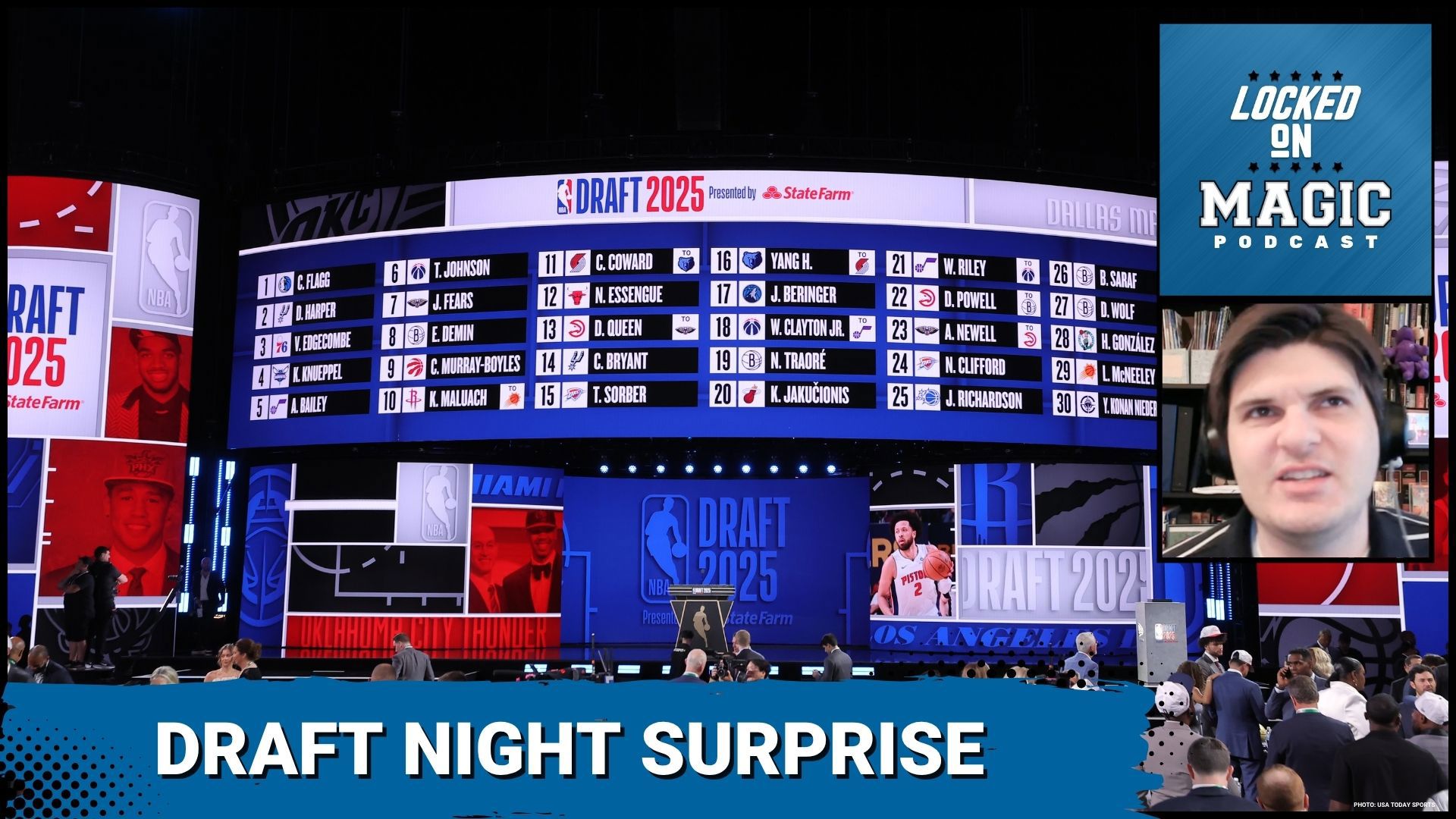 The Orlando Magic trade up to draft Noah Penda, showcasing renewed aggression. Analysis of Penda's fit, the Magic's roster crunch, and implications for free agency.