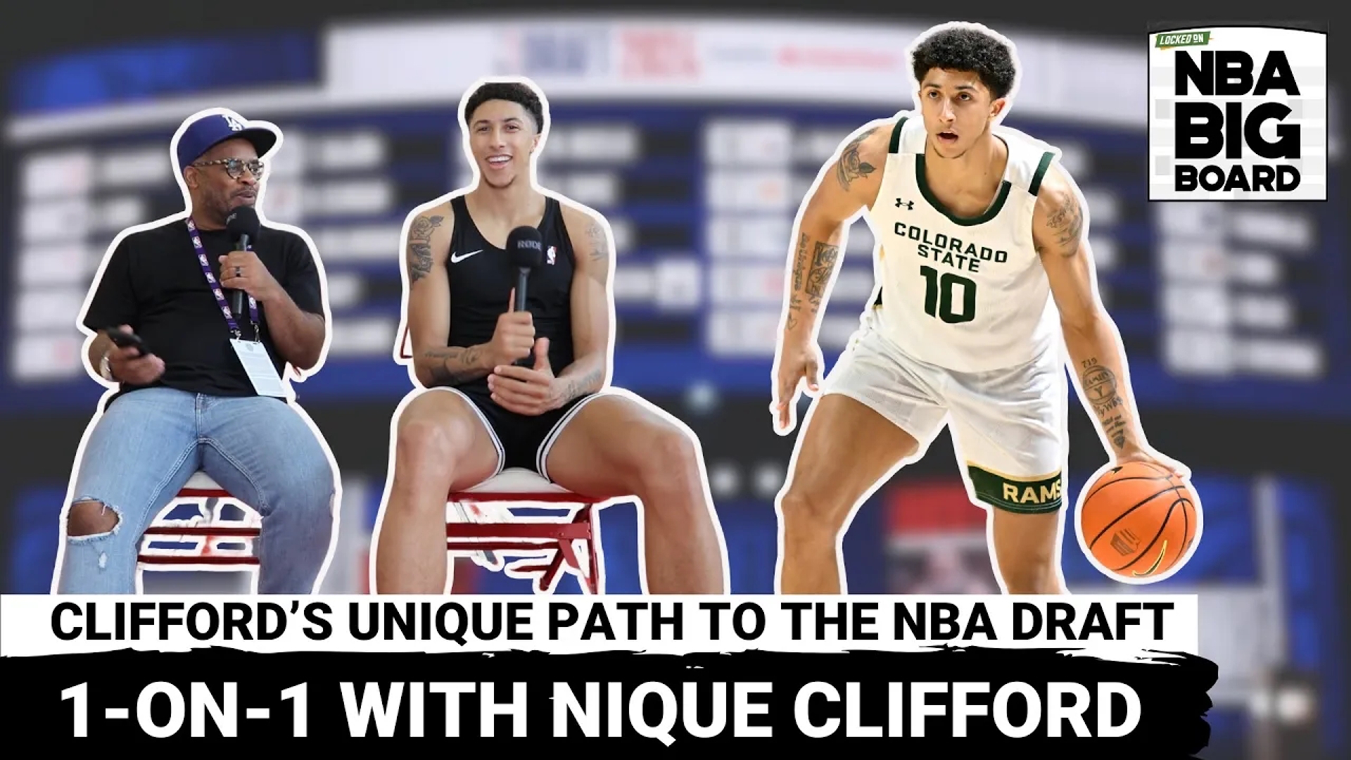 On this episode of the Locked On NBA Big Board Podcast, I sat down with Colorado State wing Nique Clifford to talk through his path to the 2025 NBA Draft.