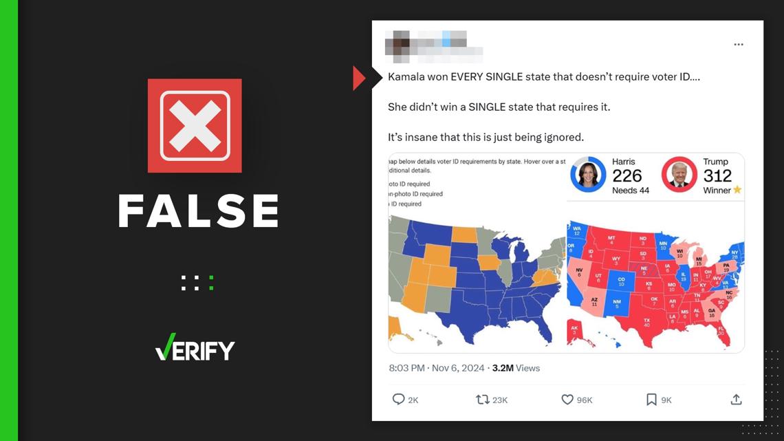 Claims Harris won all states with no voter ID laws are false | wtol.com