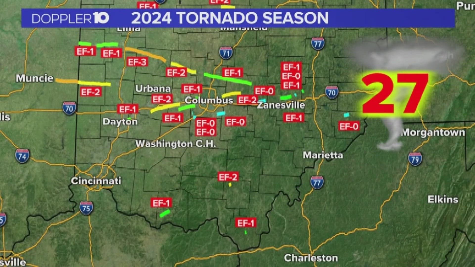 The NWS continues to survey Ohio counties for evidence of a tornado.