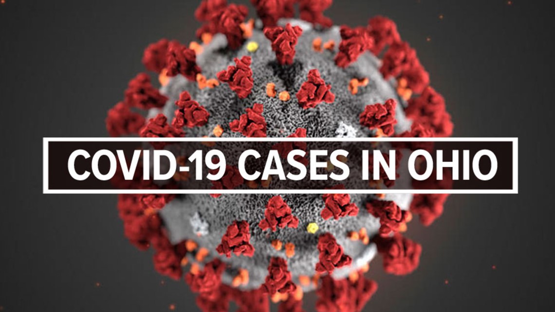 COVID19 cases in Ohio