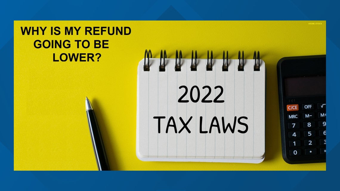Your tax refund could be much smaller in 2023 - Vimarsana News