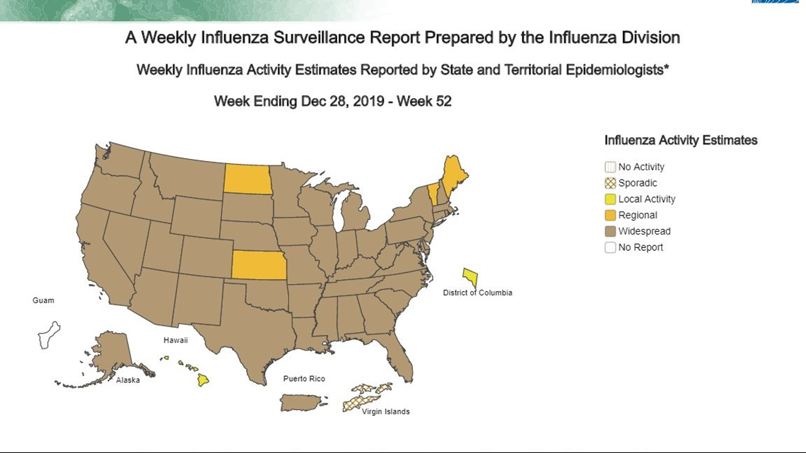 Flu has widespread in Ohio according to the CDC