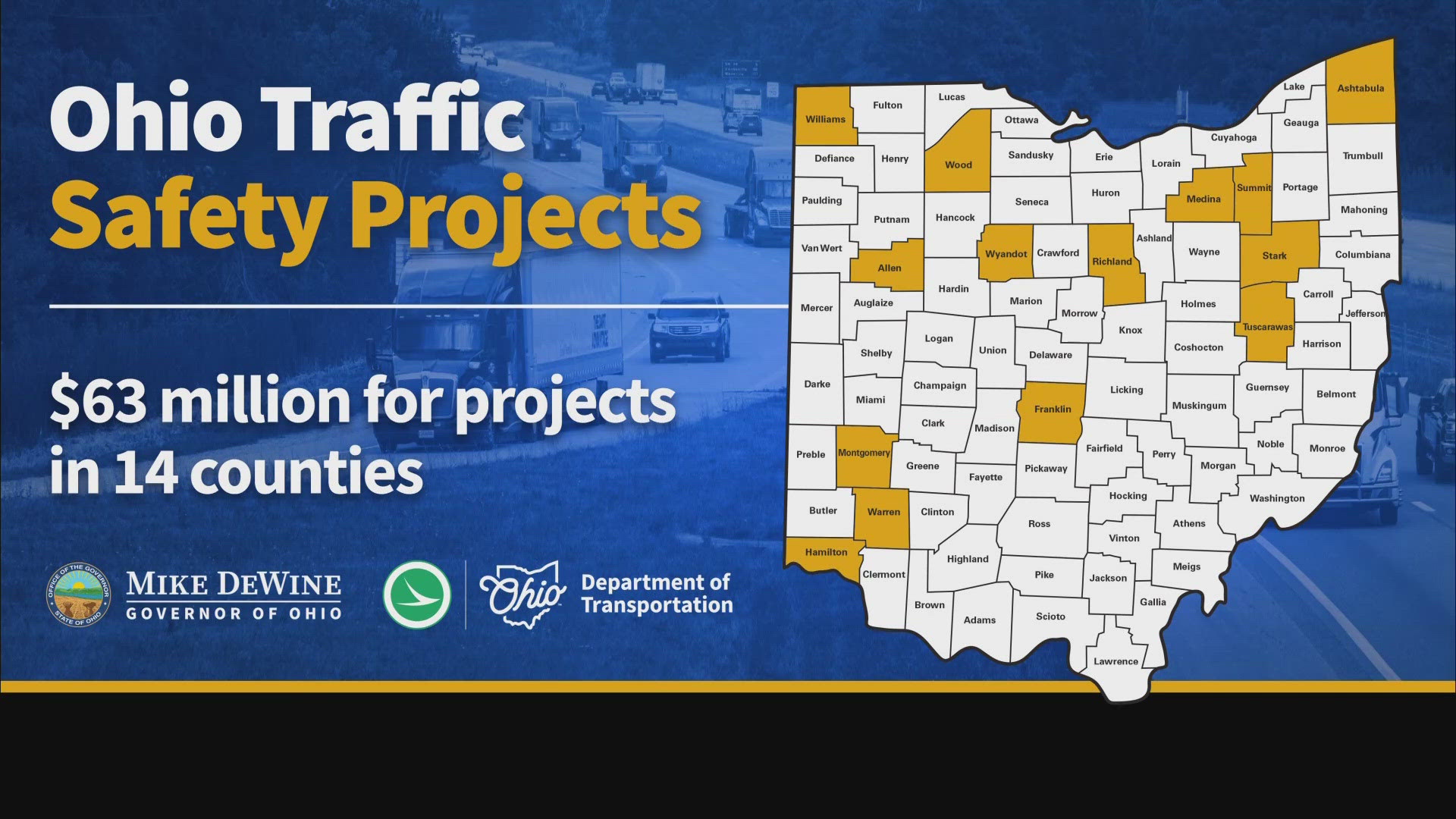 Ohio to invest 63M in roundabouts, other road safety projects