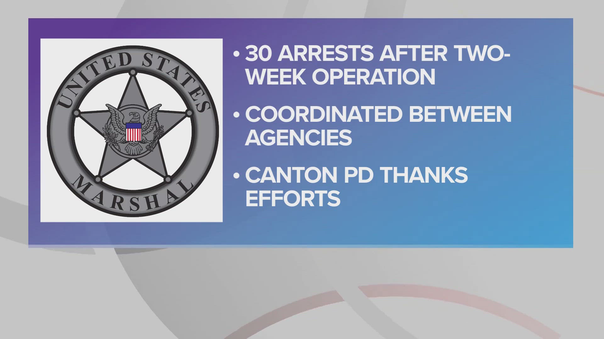 During the operation, law enforcement identified fugitives wanted for domestic violence and domestic violence-related crimes.