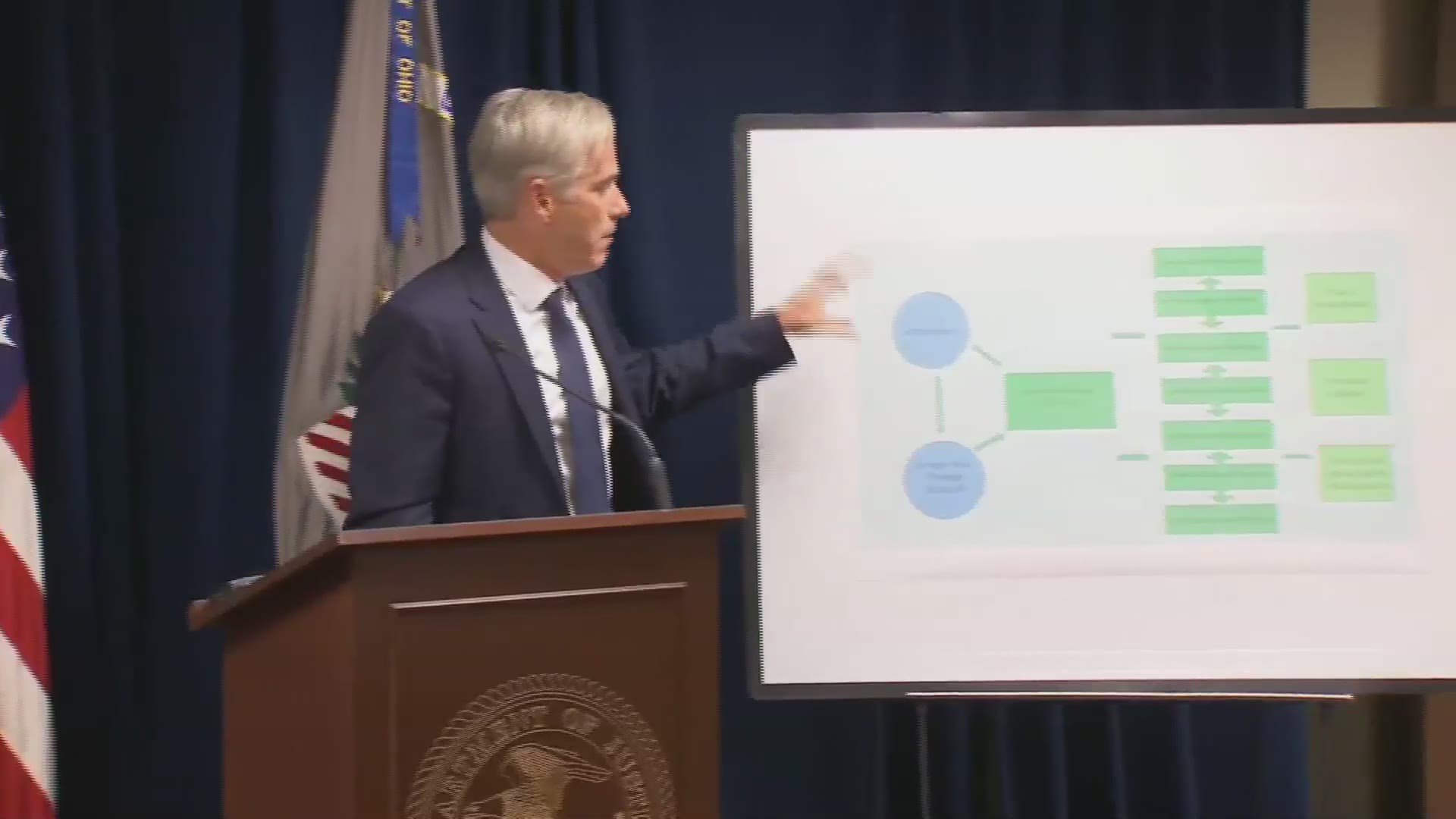 The defendants are accused of using $60 million to promote Householder, pass House Bill 6 & defeat a ballot initiative to overturn the legislation.