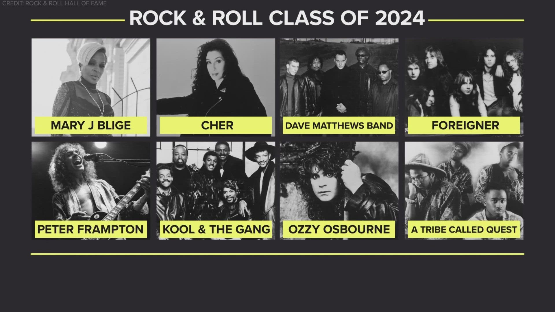 The 2024 Rock and Roll Hall of Fame induction ceremony will be held at Rocket Mortgage FieldHouse in Cleveland on Saturday, Oct. 19.