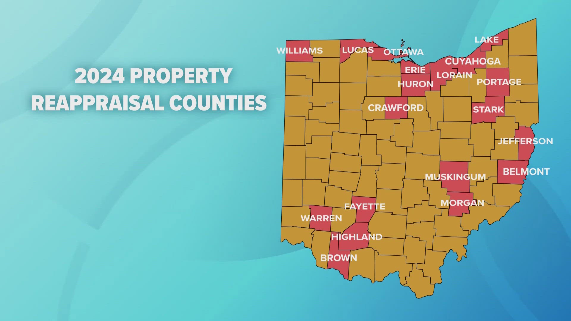 This year, 18 counties across the state rolled out new property appraisals for residents. Many Ohioans are worried about the impact on their property taxes.