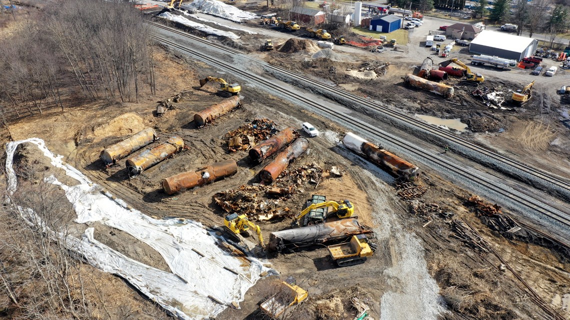 Waste from East Palestine derailment to be shipped to Grafton - Vimarsana News