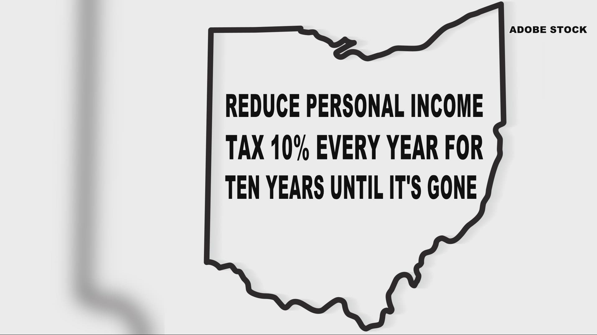 A bill was introduced on Tuesday that lays out a plan that would completely abolish our state income tax here in Ohio in ten years.