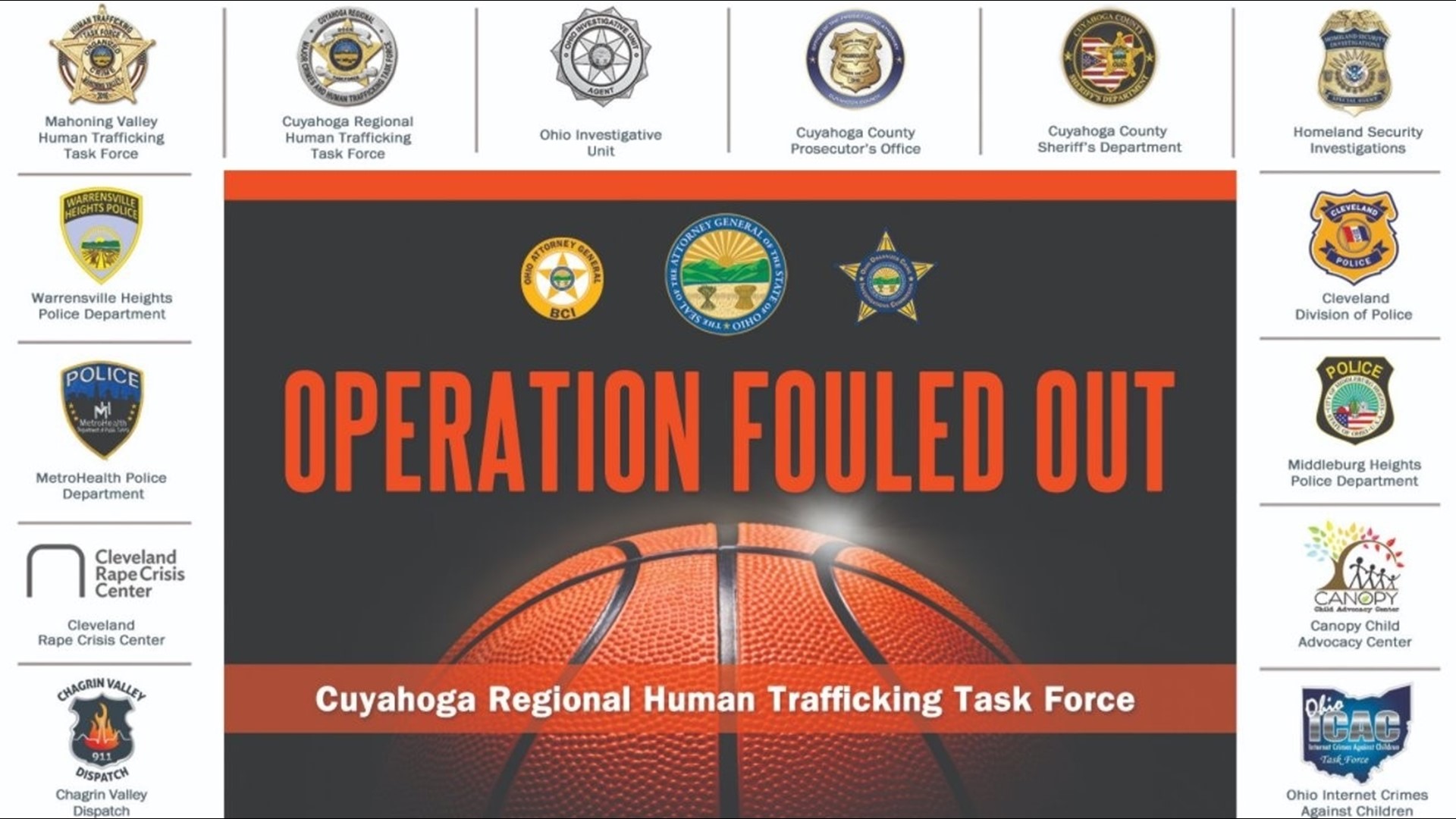 8 arrested in human trafficking sting during NBA All-Star Weekend ...