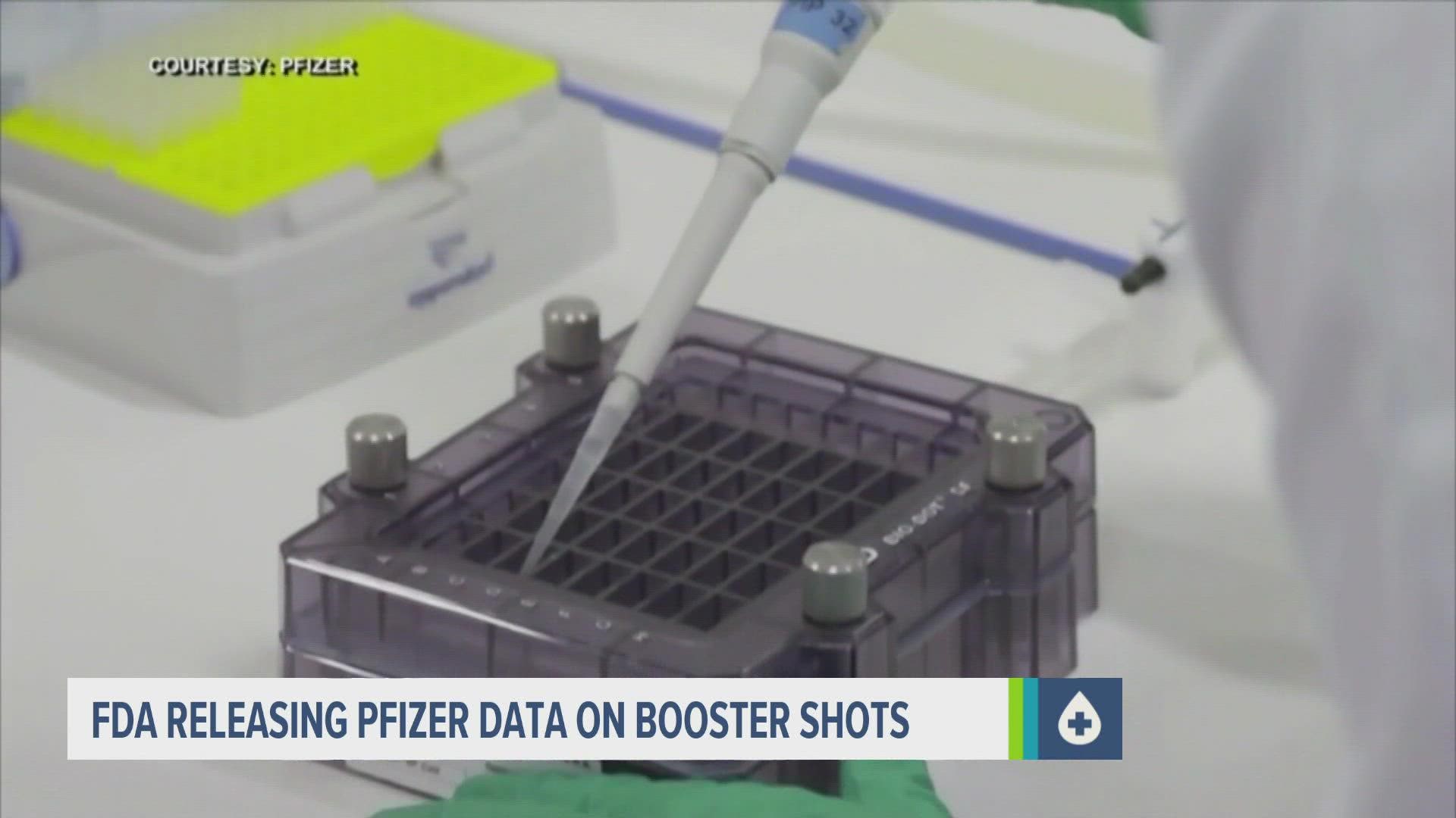 The FDA's scientific advisers on Friday will publicly debate Pfizer's evidence for COVID-19 boosters and make a recommendation.