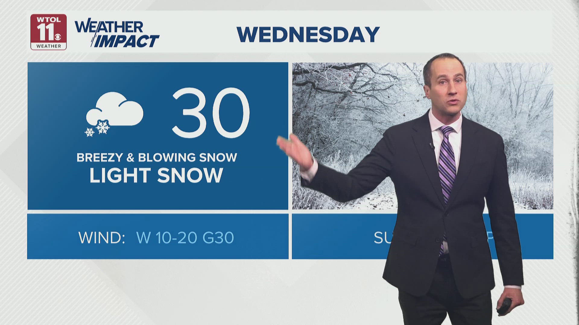 Snow, hazardous travel expected Wednesday morning | WTOL 11 Weather ...