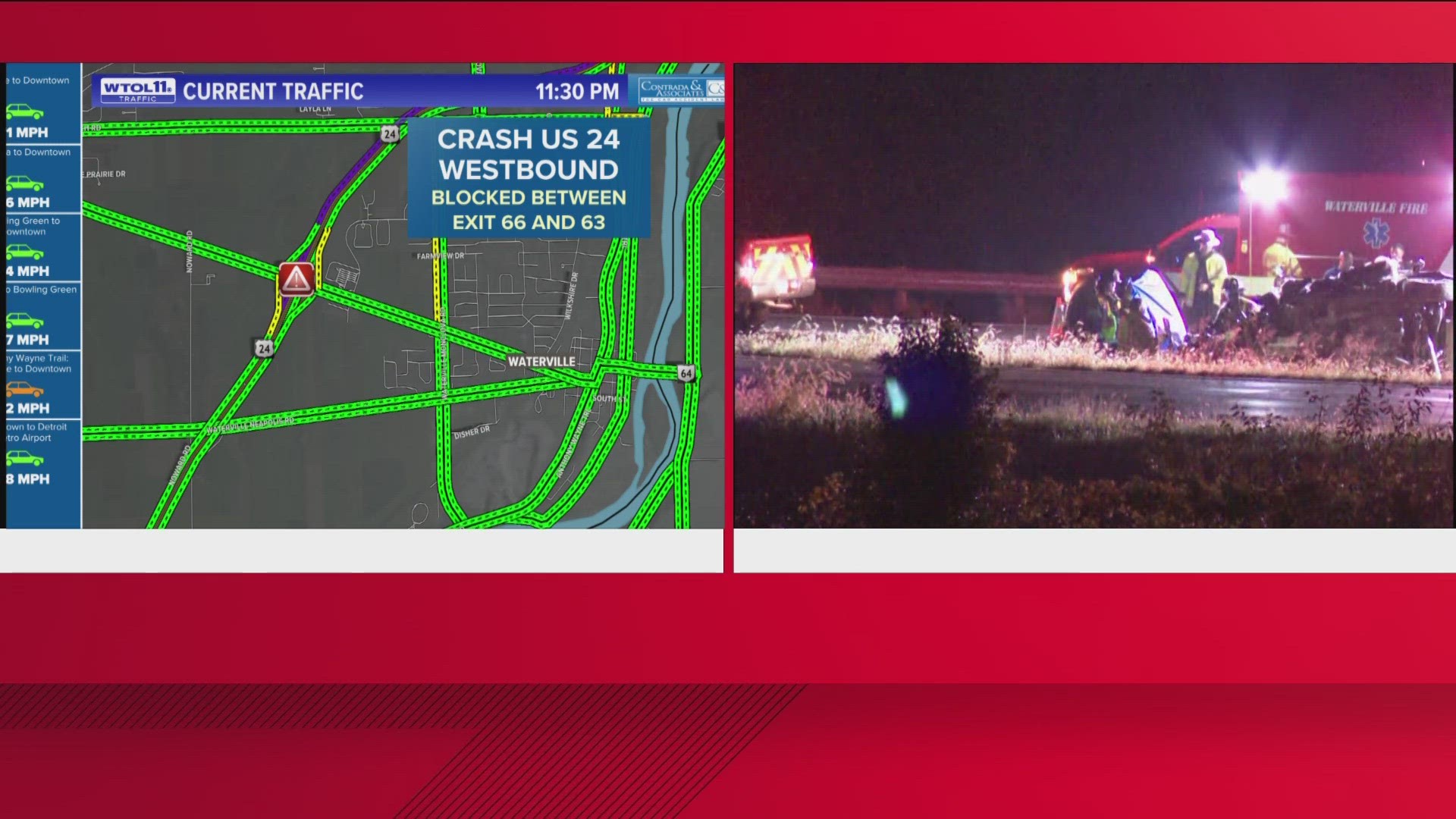 All westbound lanes are closed just beyond the Anthony Wayne Trail, according to OHGO. It is currently unclear what caused the crash or if anyone was injured.