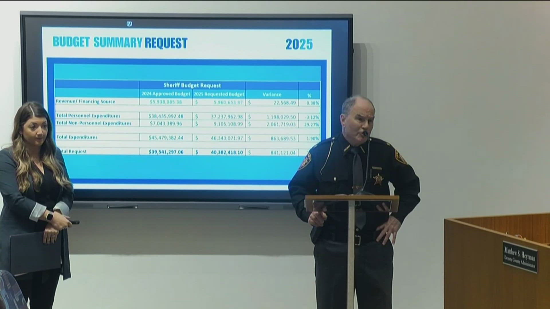 Sheriff Mike Navarre walked out of the meeting after he claimed commissioners President Pete Gerken violated labor practices by asking him about personnel matters.