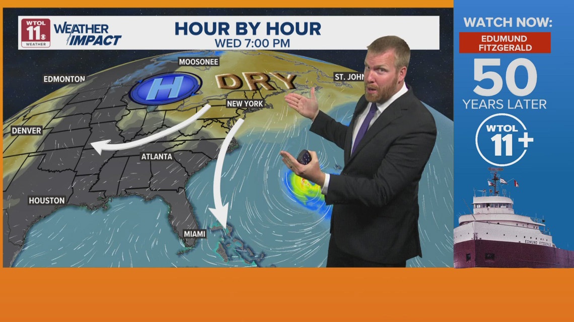 Dry, warm conditions continue as September ends | WTOL 11 Weather ...