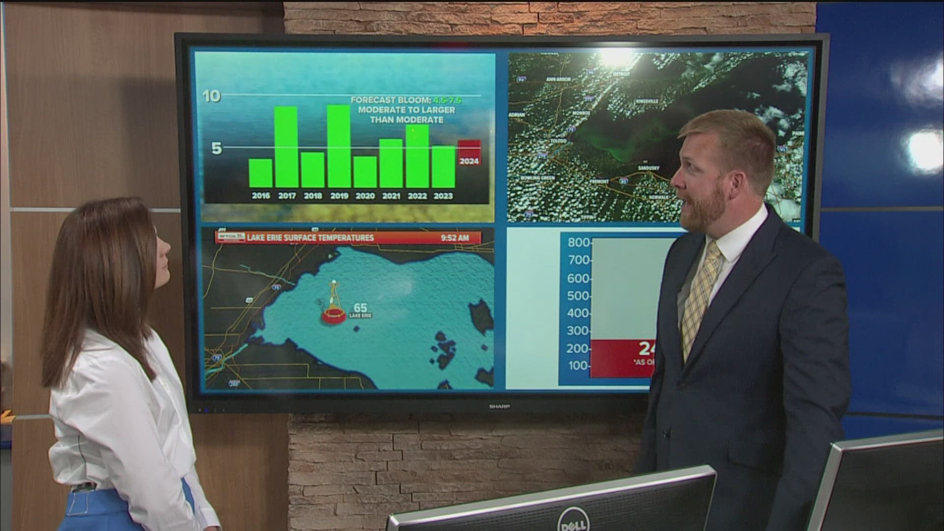 Meteorologist Ryan Wichman talks about the Toledo Water Crisis 10 years ago and the algal bloom outlook expectations for this year.