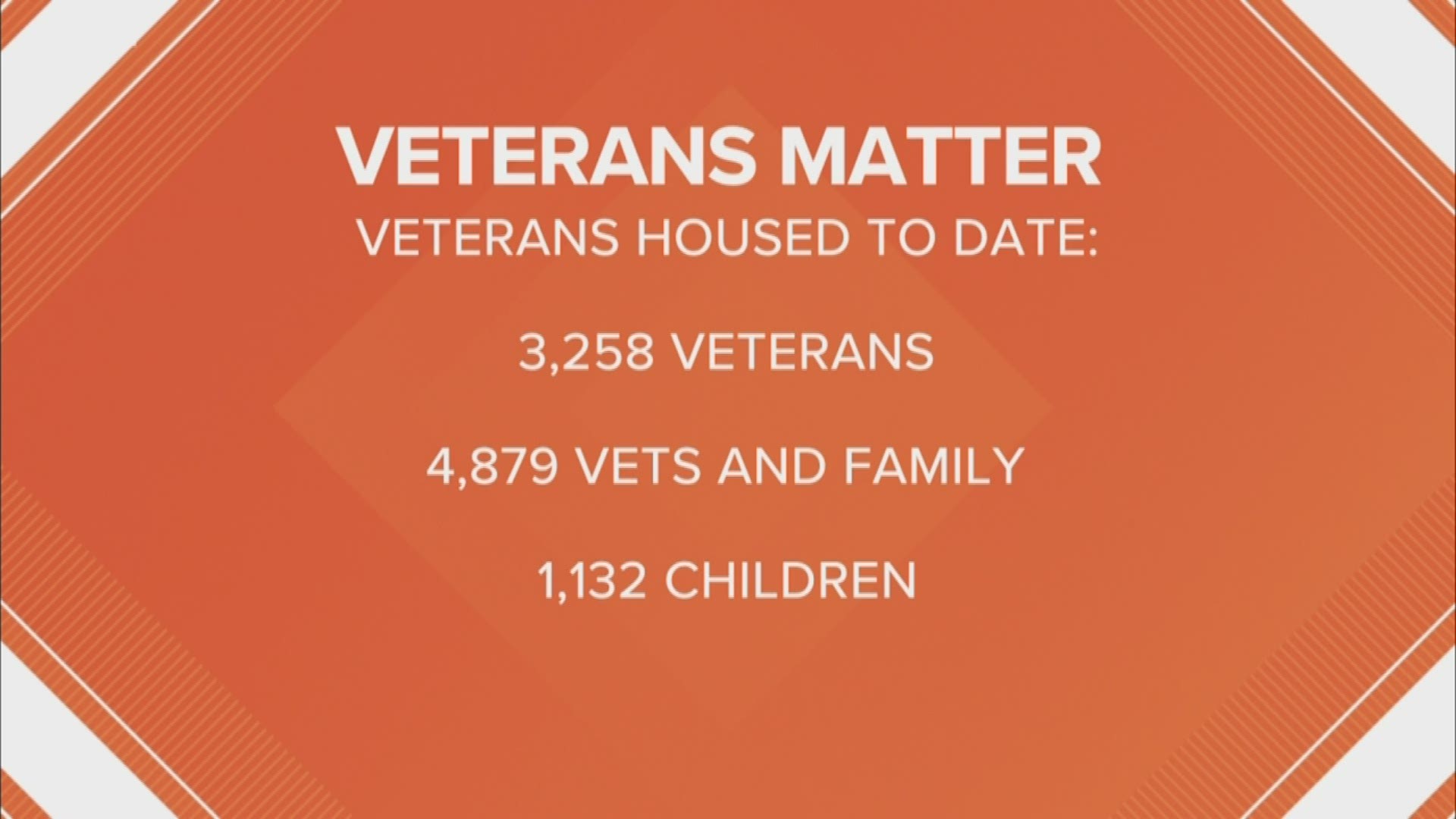 Ken Leslie's 'Veterans Matter' organization is now active all around the country, helping veterans find places to call home.