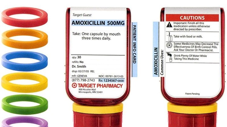 Amoxicillin 500mg without prescription