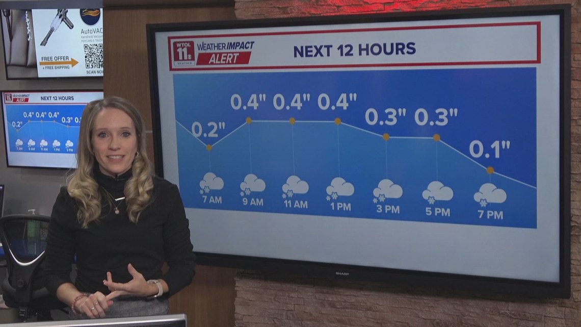 Weather Impact Alert Day: Heavy snow continues through the day until ...