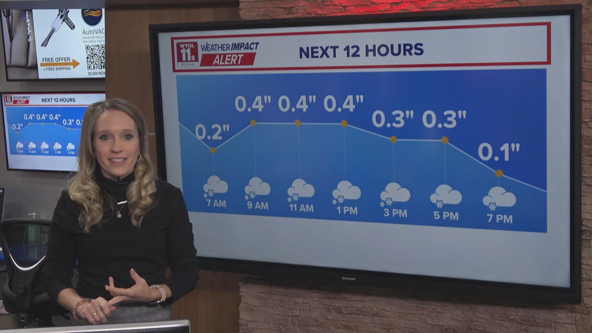 Weather Impact Alert Day: Heavy snow continues through the day until ...