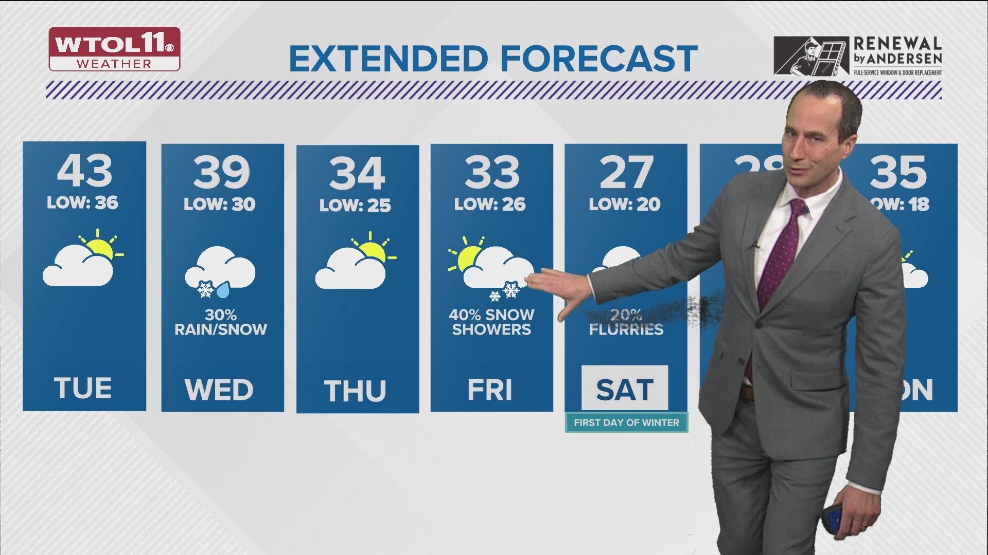 Showers end, cold front arrives Monday evening; dry, a bit cooler ...
