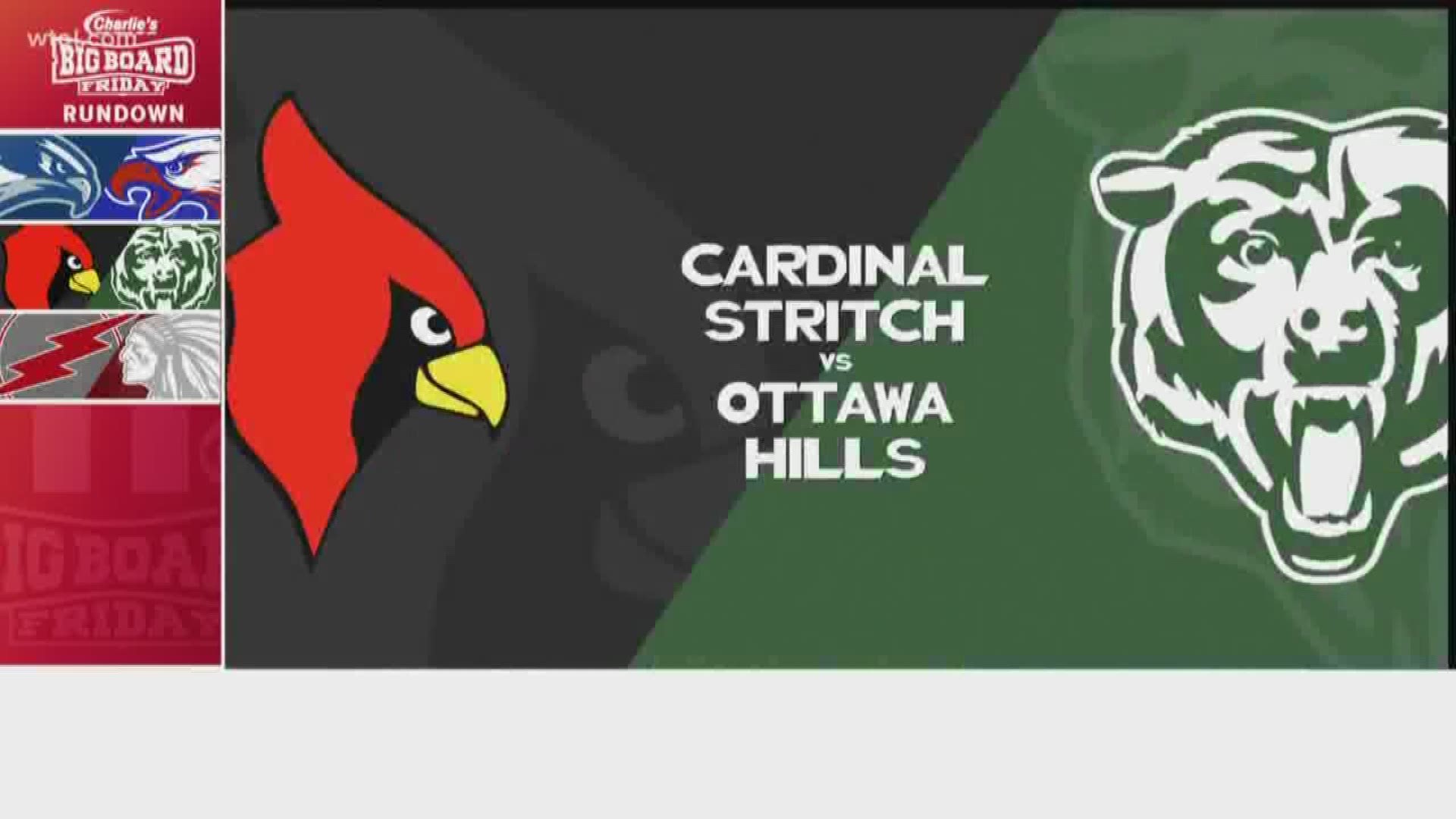 Ottawa Hills win 42-14