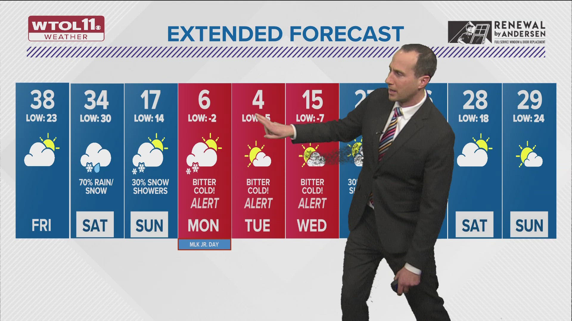 Partly sunny skies and mild weather returns Friday | WTOL 11 Weather ...