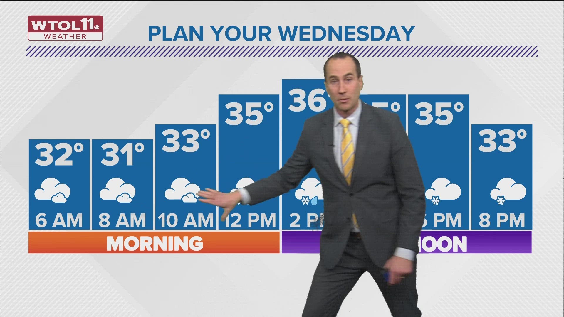 Snow, rain possible Wednesday; highs in mid-30s through end of week ...