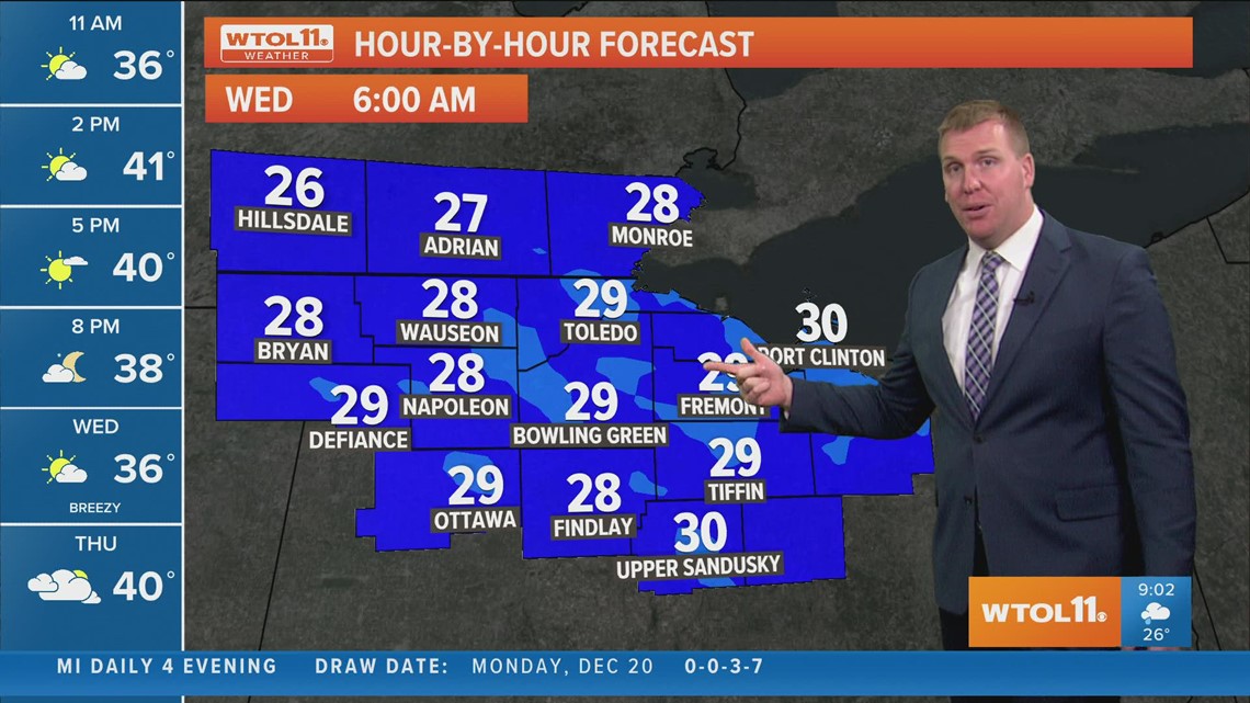 Weather Dec. 21 WTOL 11 Weather Dec. 20