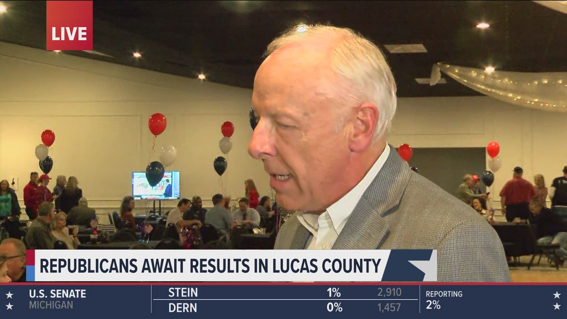 Republican candidate for Lucas County Commissioner Tom Waniewski weighs in on how he feels about election night so far.