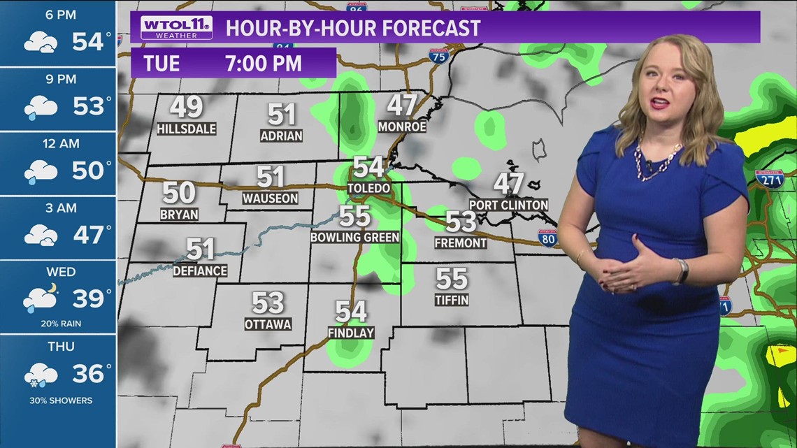 Mild Tuesday with temperatures in the 50s, rain possible | WTOL 11 ...