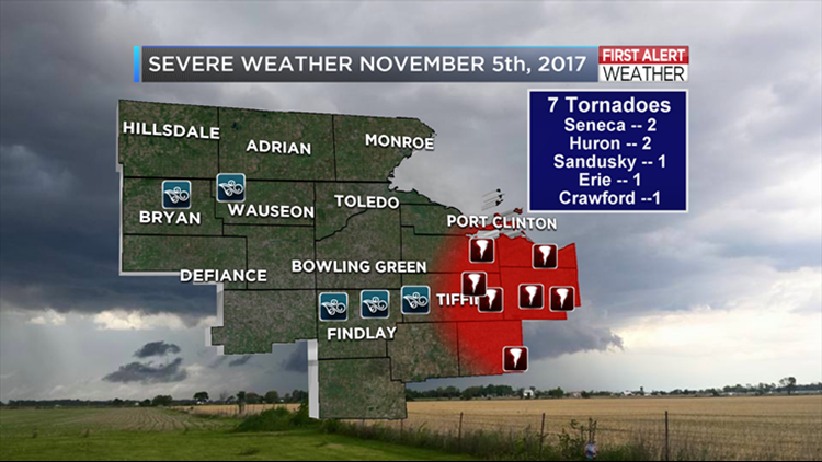 Sunday Storm Update - 7 Confirmed Tornadoes | wtol.com