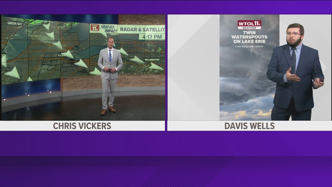 How do waterspouts work? Explaining the science behind the phenomenon