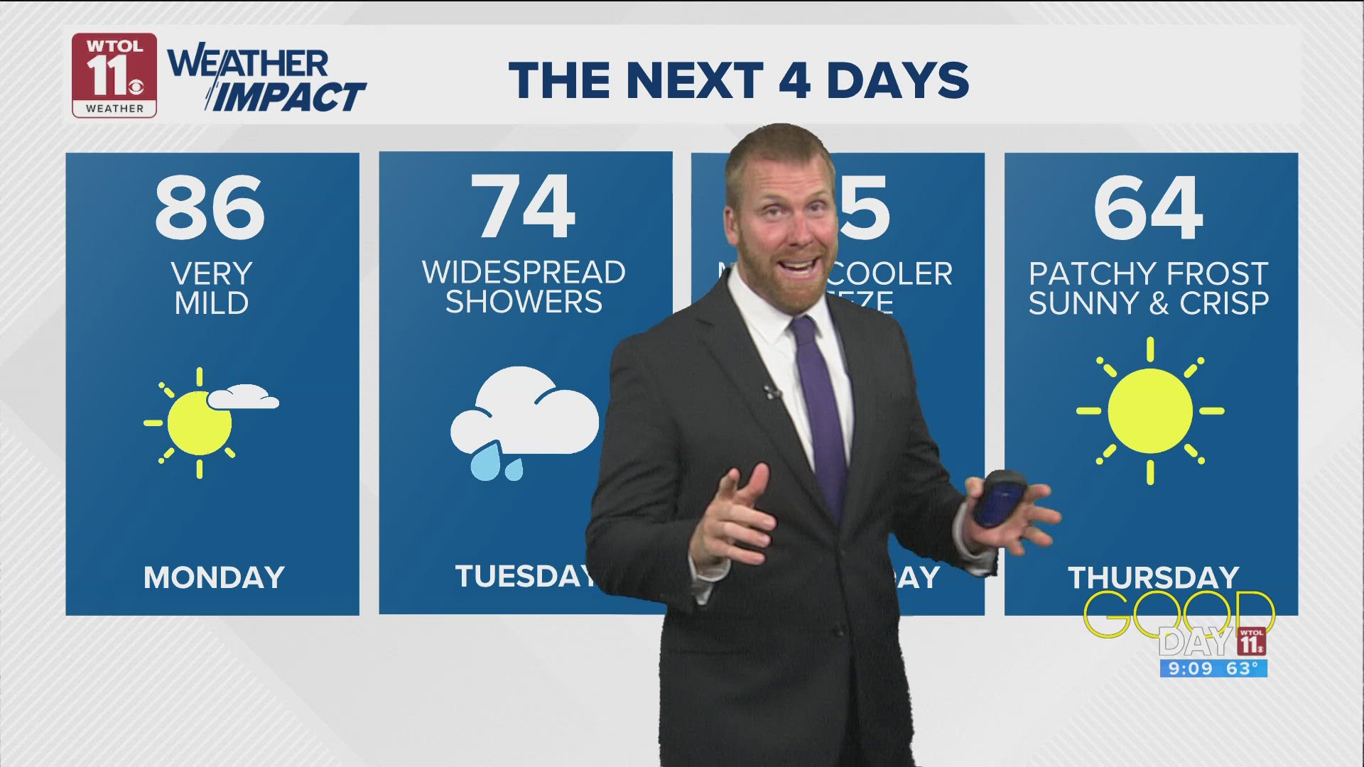Streak of hot weather continues Monday before relief and rain Tuesday ...