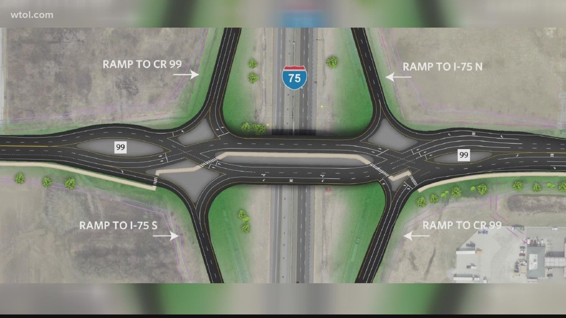 The busy interchange at County Road 99 and I-75 will be transformed into a diverging diamond to facilitate more traffic and economic growth