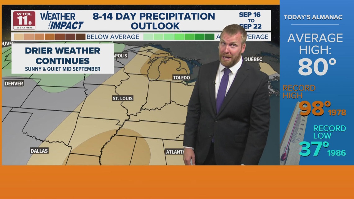 Low humidity, dry conditions continue | WTOL 11 Weather | wtol.com