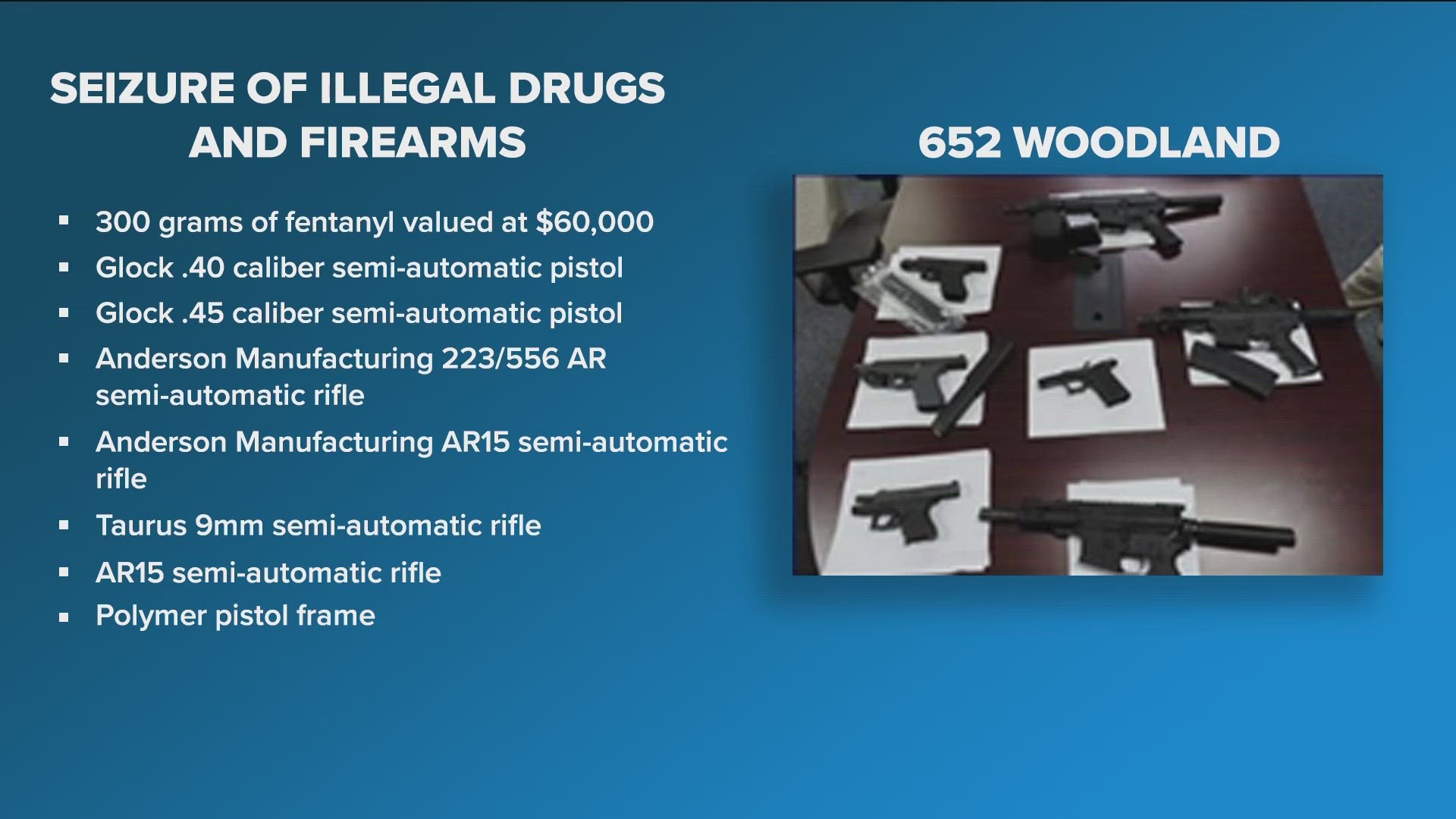 TPD said they seized objects including 300 grams of fentanyl valued at $60,000, firearms, marijuana, extended magazines, a drum magazine, ammunition and cellphones.