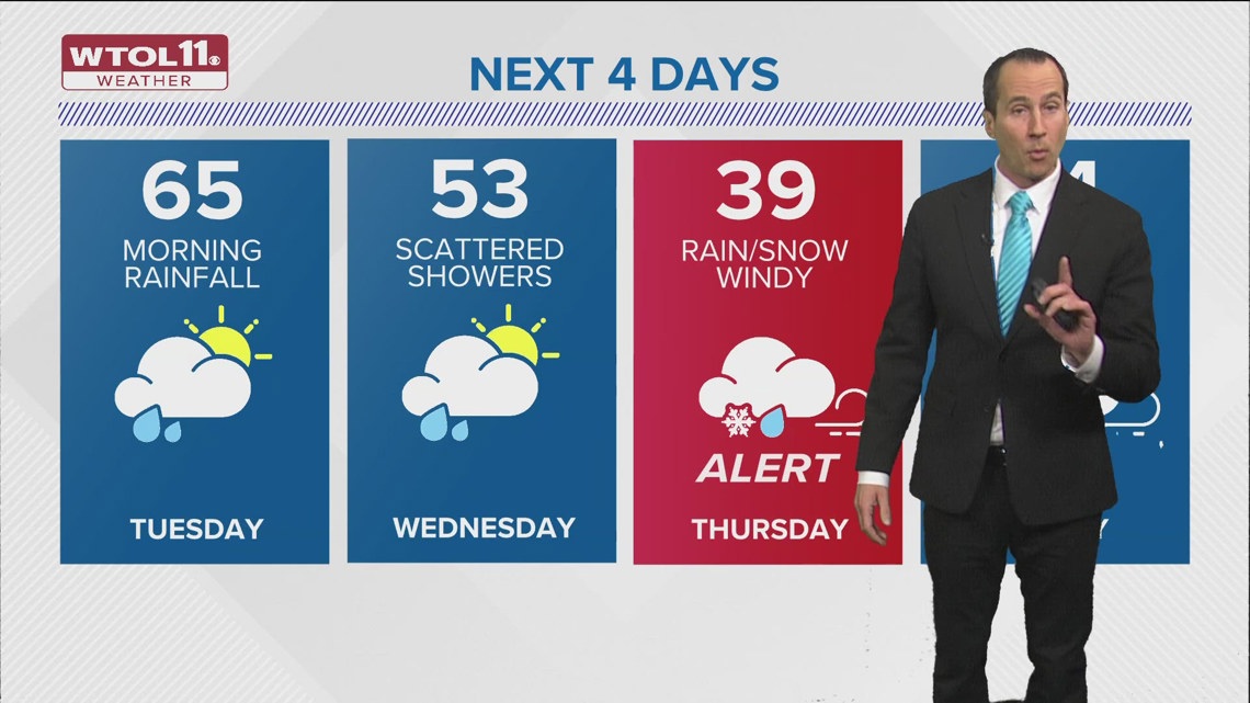 Rain overnight into Tuesday morning; ALERT DAY Thursday for snow, rain ...