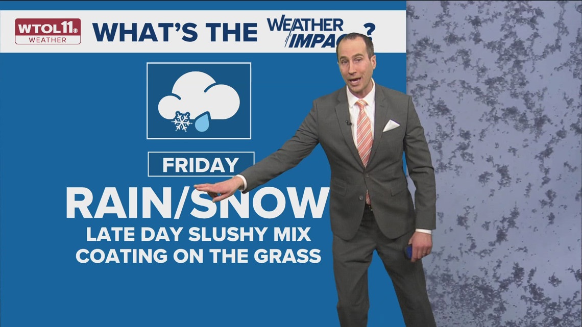 Rain Friday afternoon, mixes with snow in evening | WTOL 11 Weather ...
