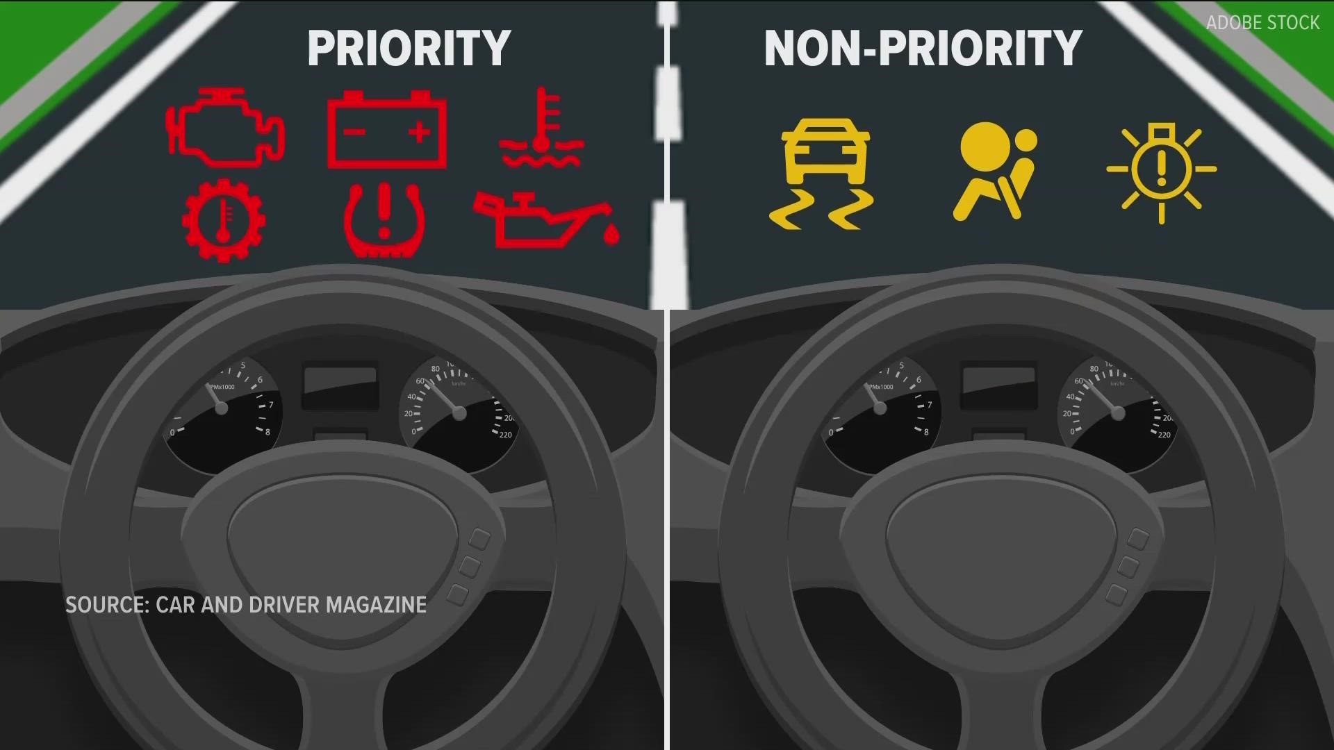 The symbols for your dashboard warning lights may vary, but they all serve the same purpose: your car - and your wallet - may be talking to you.
