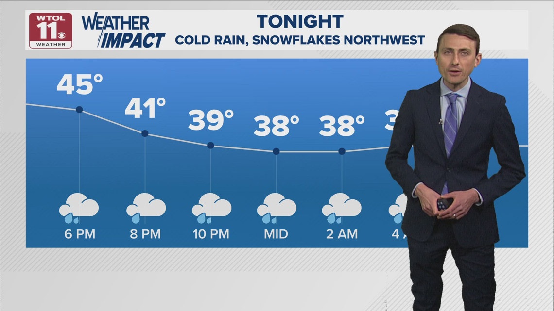 Chilly showers, some wet snowflakes Wednesday night lingering into ...